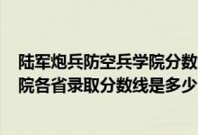 陸軍炮兵防空兵學(xué)院分數(shù)線2020（2021陸軍炮兵防空兵學(xué)院各省錄取分數(shù)線是多少）