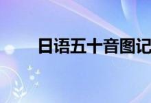 日語五十音圖記憶方法（進(jìn)來看看）