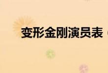 變形金剛演員表（動畫變形金剛簡介）