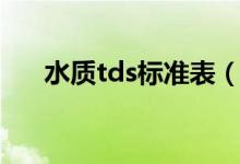 水質tds標準表（水質tds標準是多少）