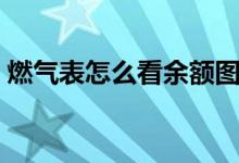 燃?xì)獗碓趺纯从囝~圖片（燃?xì)獗碓趺纯从囝~）