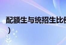 配額生與統(tǒng)招生比例（配額生與統(tǒng)招生的區(qū)別）