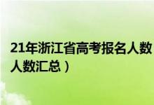 21年浙江省高考報(bào)名人數(shù)（2012-2022年浙江歷年高考報(bào)名人數(shù)匯總）