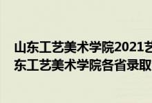 山東工藝美術學院2021藝術類提前批錄取分數(shù)線（2021山東工藝美術學院各省錄取分數(shù)線是多少）