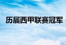 歷屆西甲聯(lián)賽冠軍（西甲冠軍的歷史成績）