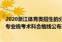 2020浙江體育類招生的分?jǐn)?shù)線（2022浙江高校招生體育類專業(yè)統(tǒng)考術(shù)科合格線公布）