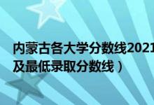 內(nèi)蒙古各大學(xué)分?jǐn)?shù)線2021（2021內(nèi)蒙古最難考的10所大學(xué)及最低錄取分?jǐn)?shù)線）