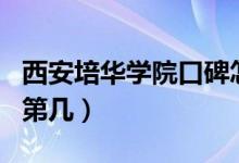 西安培華學(xué)院口碑怎么樣好就業(yè)嗎（全國(guó)排名第幾）