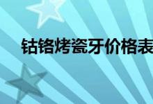 鈷鉻烤瓷牙價格表（鈷鉻烤瓷牙的費用）
