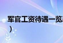 軍官工資待遇一覽表2022（一年收入有多少）