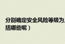 分別確定安全風(fēng)險(xiǎn)等級為幾個等級（安全風(fēng)險(xiǎn)四個等級都包括哪些呢）