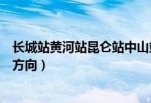 長城站黃河站昆侖站中山站特點(黃河站位于昆侖站的什么方向)