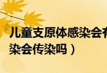 兒童支原體感染會(huì)有什么癥狀（兒童支原體感染會(huì)傳染嗎）