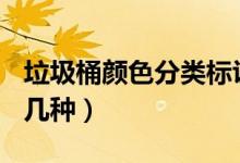 垃圾桶顏色分類標(biāo)識ppt（垃圾桶顏色分類有幾種）