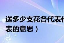 送多少支花各代表什么意思（送花的朵數(shù)與代表的意思）