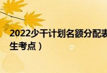 2022少干計劃名額分配表廣西（2022廣西高考如何分配考生考點）