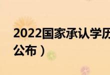 2022國家承認(rèn)學(xué)歷的民辦高校名單（教育部公布）