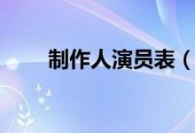 制作人演員表（制作人電視劇簡介）