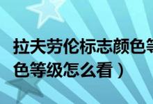 拉夫勞倫標(biāo)志顏色等級紅色（拉夫勞倫標(biāo)志顏色等級怎么看）