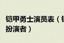 鎧甲勇士演員表（鎧甲勇士中誰(shuí)是地虎鎧甲的扮演者）