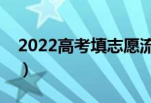 2022高考填志愿流程及步驟（怎么填報志愿）