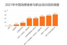 優(yōu)考職教:以人為本,職業(yè)教育新發(fā)展