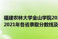 福建農(nóng)林大學(xué)金山學(xué)院2020投檔線（福建農(nóng)林大學(xué)金山學(xué)院2021年各省錄取分數(shù)線及專業(yè)分數(shù)線）