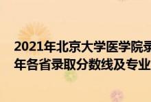 2021年北京大學(xué)醫(yī)學(xué)院錄取分?jǐn)?shù)線（北京大學(xué)醫(yī)學(xué)部2021年各省錄取分?jǐn)?shù)線及專業(yè)分?jǐn)?shù)線）