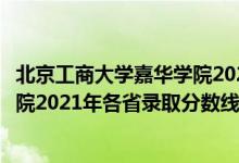 北京工商大學(xué)嘉華學(xué)院2020年分?jǐn)?shù)線（北京工商大學(xué)嘉華學(xué)院2021年各省錄取分?jǐn)?shù)線及專業(yè)分?jǐn)?shù)線）