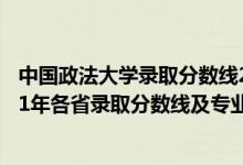 中國政法大學(xué)錄取分?jǐn)?shù)線2021是多少分（中國政法大學(xué)2021年各省錄取分?jǐn)?shù)線及專業(yè)分?jǐn)?shù)線）