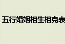 五行婚姻相生相克表（相生相克表五行婚姻）