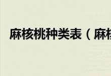麻核桃種類(lèi)表（麻核桃的種類(lèi)及主要產(chǎn)地）