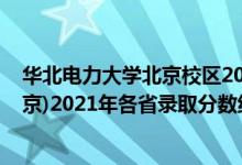華北電力大學(xué)北京校區(qū)2021錄取分?jǐn)?shù)線（華北電力大學(xué)(北京)2021年各省錄取分?jǐn)?shù)線及專業(yè)分?jǐn)?shù)線）