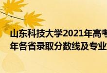 山東科技大學(xué)2021年高考錄取分?jǐn)?shù)線（山東科技大學(xué)2021年各省錄取分?jǐn)?shù)線及專業(yè)分?jǐn)?shù)線）