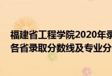 福建省工程學(xué)院2020年錄取分數(shù)線（福建工程學(xué)院2021年各省錄取分數(shù)線及專業(yè)分數(shù)線）