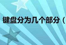 鍵盤(pán)分為幾個(gè)部分（104鍵鍵盤(pán)分幾個(gè)鍵區(qū)）