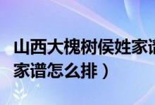 山西大槐樹侯姓家譜朝字輩(山西大槐樹侯姓家譜怎么排)