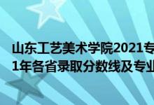 山東工藝美術學院2021?？品謹?shù)線（山東工藝美術學院2021年各省錄取分數(shù)線及專業(yè)分數(shù)線）