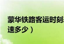蒙華鐵路客運(yùn)時(shí)刻表2020（蒙華鐵路客運(yùn)時(shí)速多少）