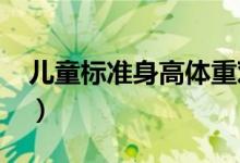 兒童標準身高體重對照2021（兒童標準身高）