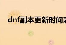 dnf副本更新時(shí)間表（dnf副本更新時(shí)間）