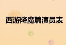西游降魔篇演員表（西游降魔篇?jiǎng)∏楹?jiǎn)介）