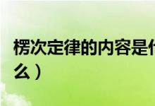 楞次定律的內(nèi)容是什么（楞次定律的內(nèi)容是什么）
