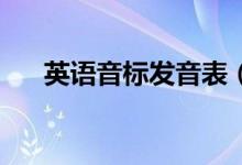 英語音標發(fā)音表（48個音標正確讀法）