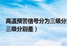 高溫預警信號分為三級分別以什么表示（高溫預警信號分為三級分別是）