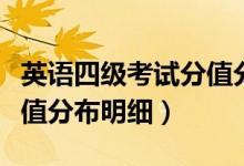 英語四級(jí)考試分值分布細(xì)則（英語四級(jí)考試分值分布明細(xì)）