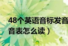48個(gè)英語音標(biāo)發(fā)音表圖片（48個(gè)英語音標(biāo)發(fā)音表怎么讀）