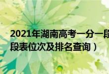 2021年湖南高考一分一段表排名（2022年湖南高考一分一段表位次及排名查詢）