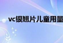 vc銀翹片兒童用量（vc銀翹片是什么藥）