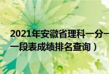 2021年安徽省理科一分一段表排名（安徽2022年高考一分一段表成績(jī)排名查詢）